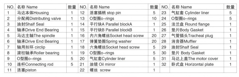 AMP7-零件表.jpg