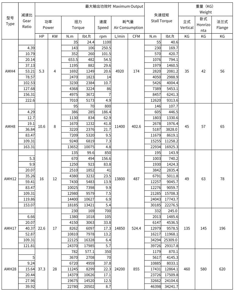 AMH参数_01.jpg